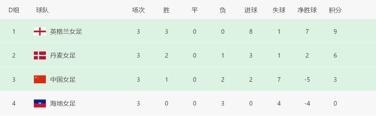 国产精品自在在线