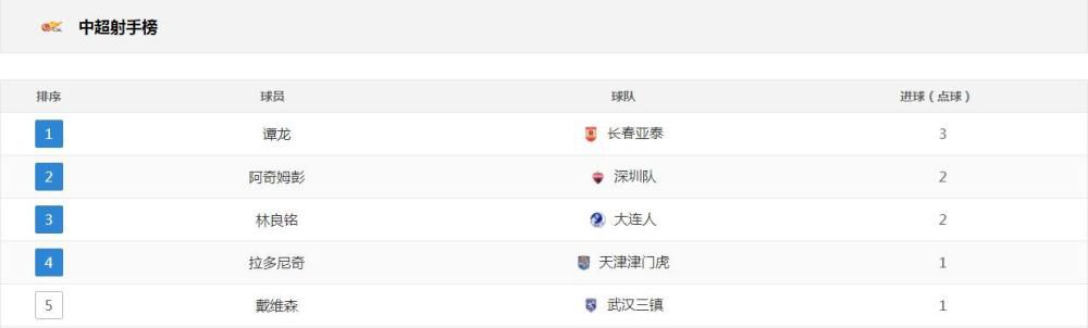 国产精品2019