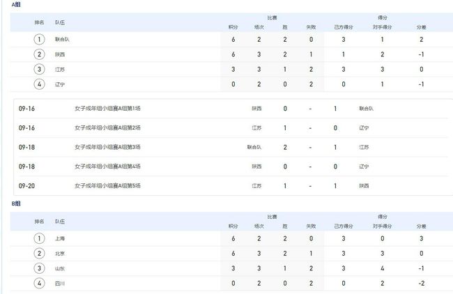 亚洲国产一区二区a毛片